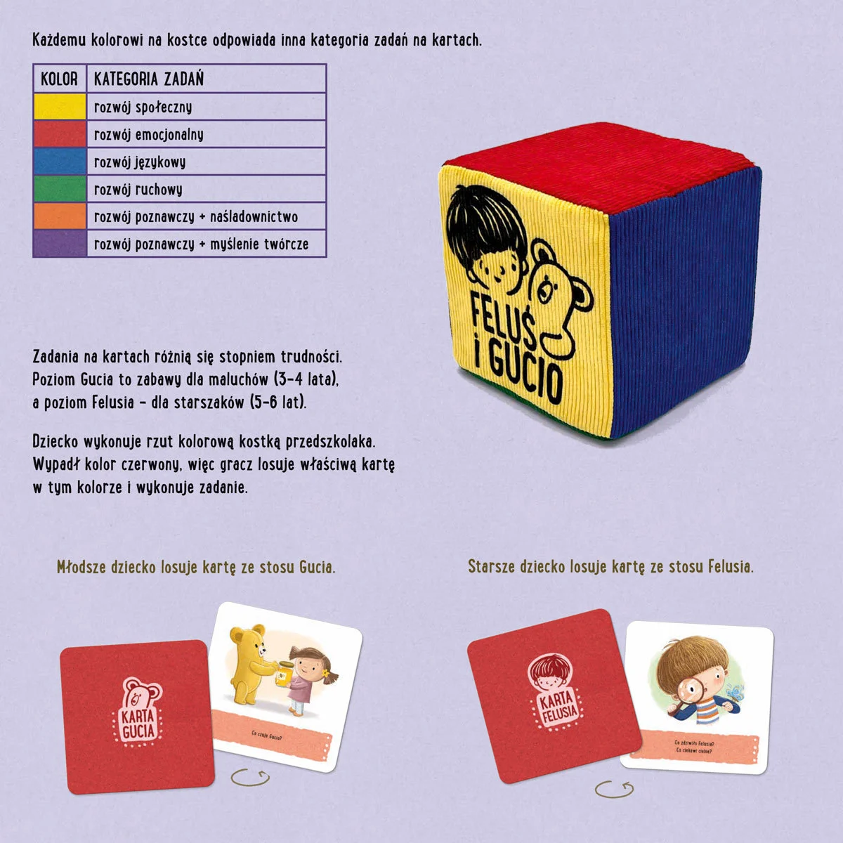 Feluś i gucio grają w kolory