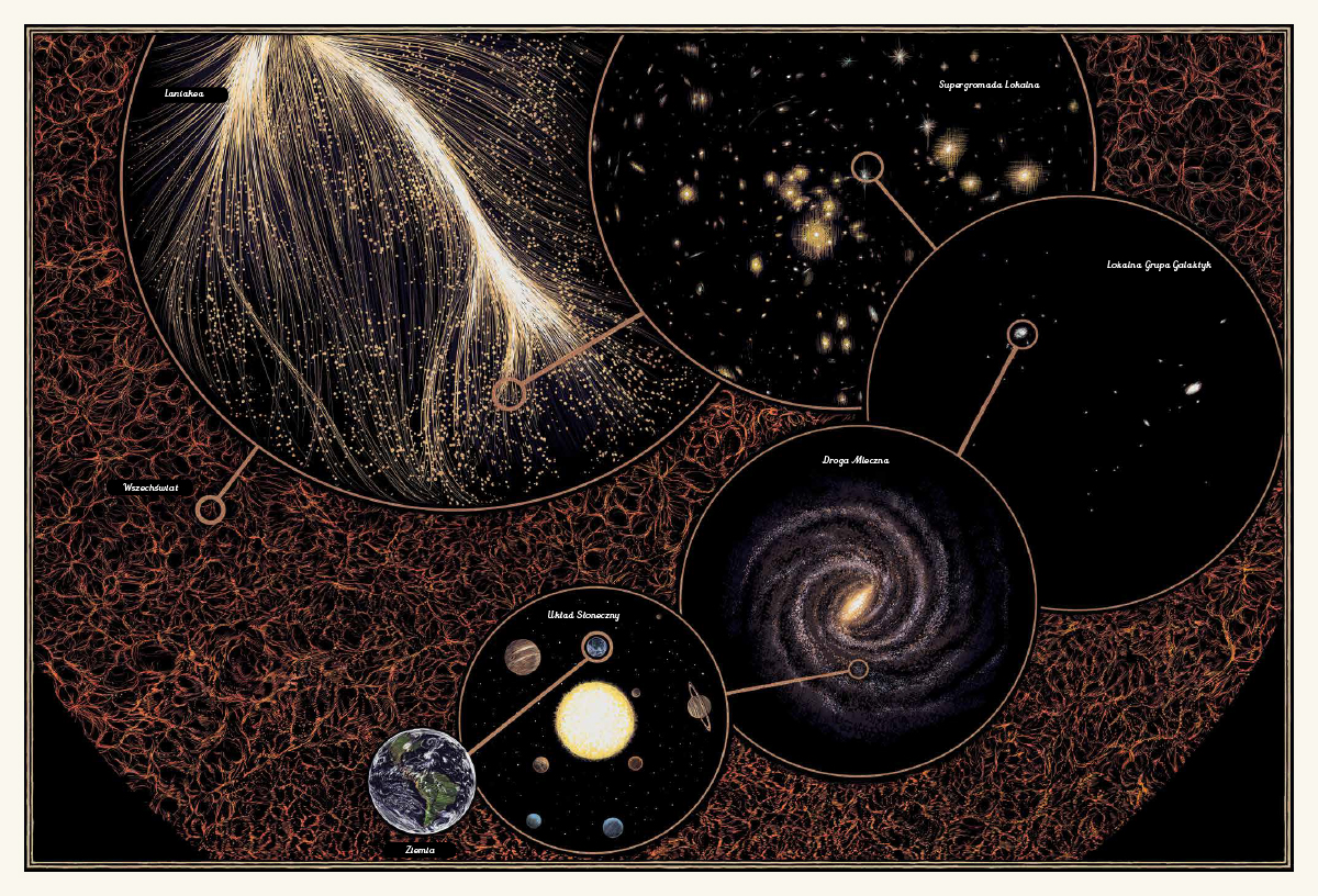 Planetarium książka