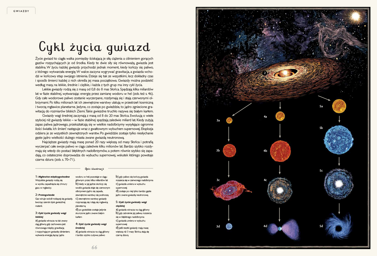 Planetarium książka